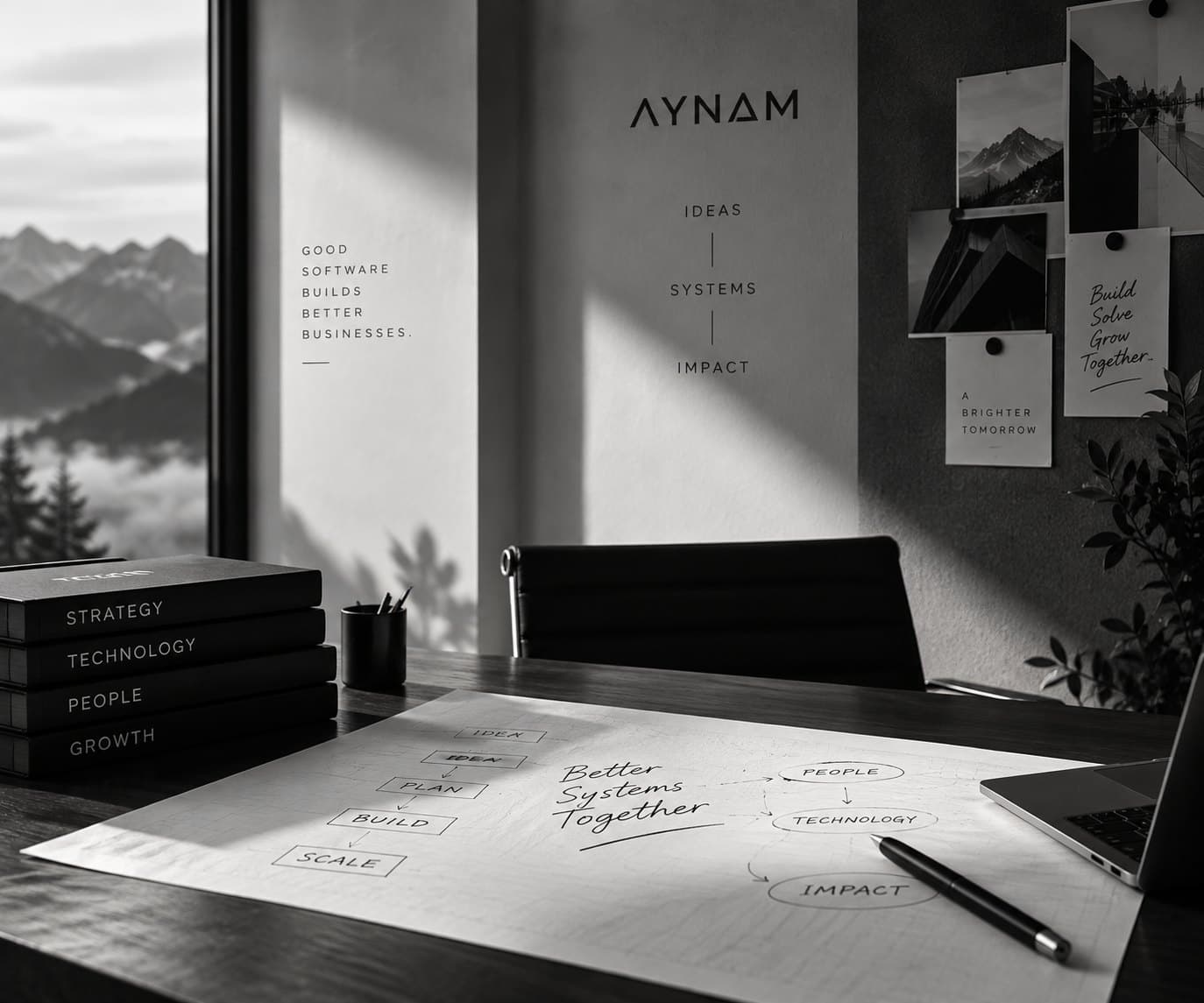 The AYNAM studio wall — monochrome prints, strategy books and a systems sketch on the table